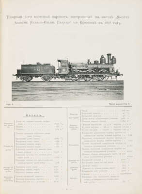 Альбом паровозов. Юго-Западные железные дороги. Служба подвижного состава и тяги. Киев, 1896.